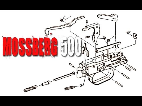 mossberg 500 assembly guide